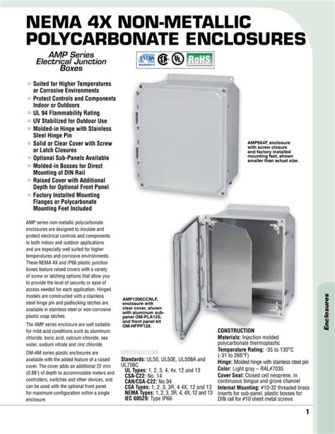 nema 4x non metallic enclosures